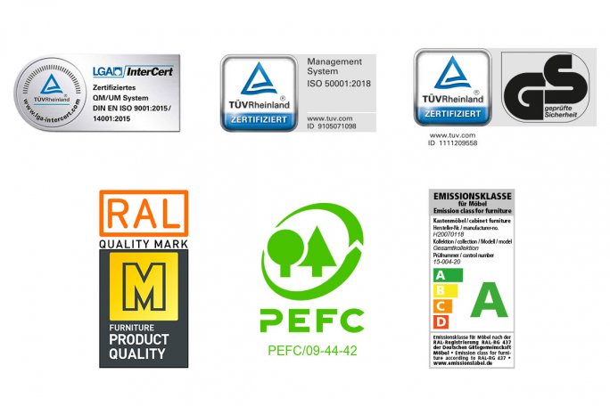 Klima- og andre mærkninger af køkkenprodukter for PLUS-linjen