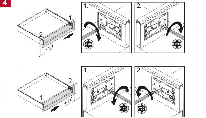 Sidejustering af skuffe, PLUS-linjen