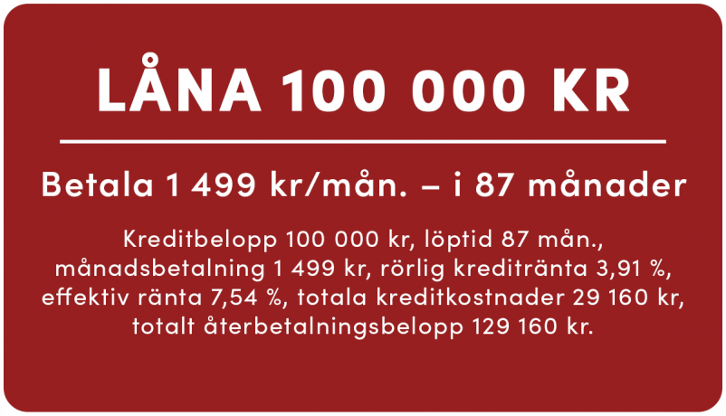 Låna 100 000 kr til nya kök