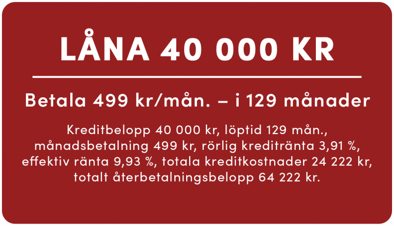 Låna 40 000 kr til nya kök