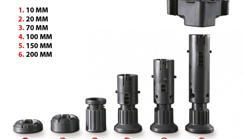 Standardhöjder på våra sokkelben